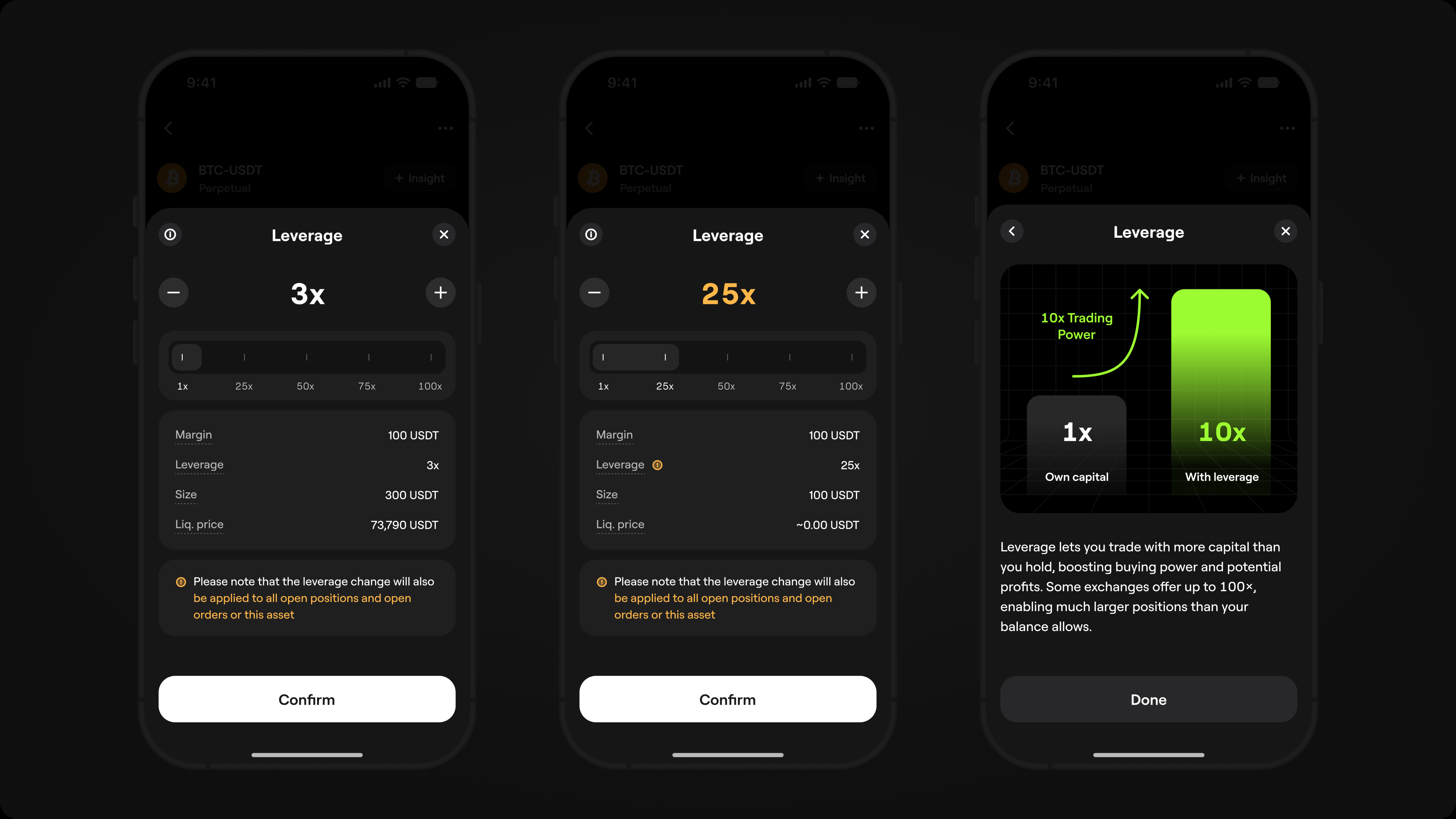 Flexible leverage controls