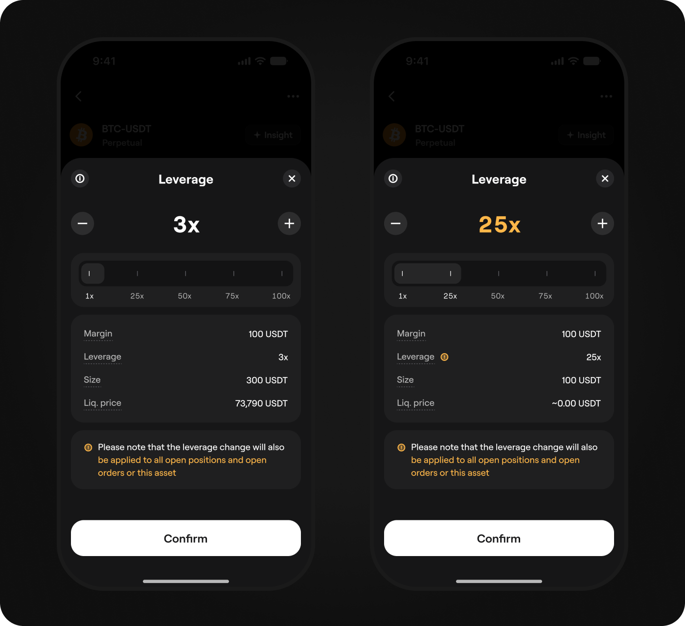 Flexible leverage controls